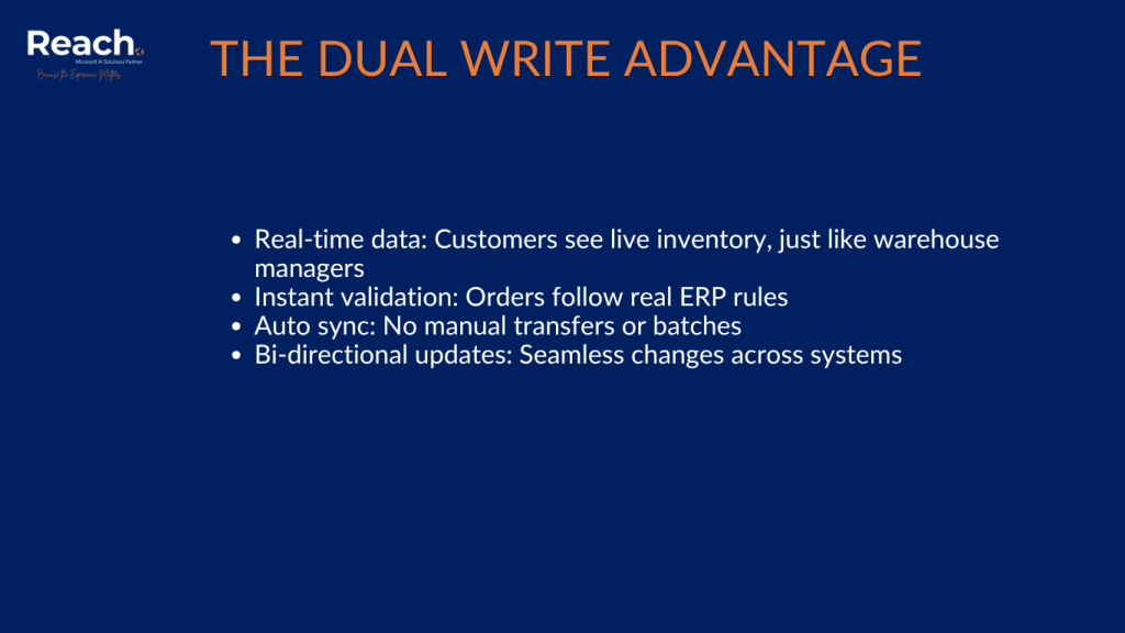Microsoft Power Pages and Dual Write are a Win-win combo