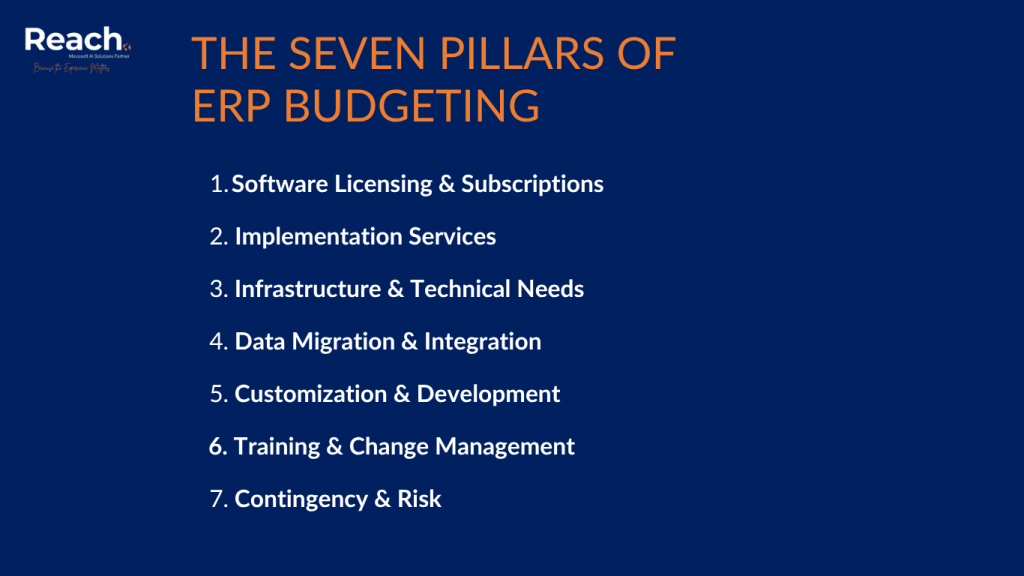 ERP budgeting - Check out the 7 pillars 