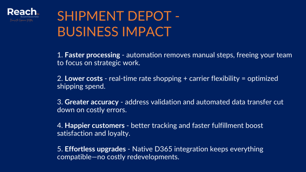 Dynamics 365 Shipping Made Easy with Shipment Depot