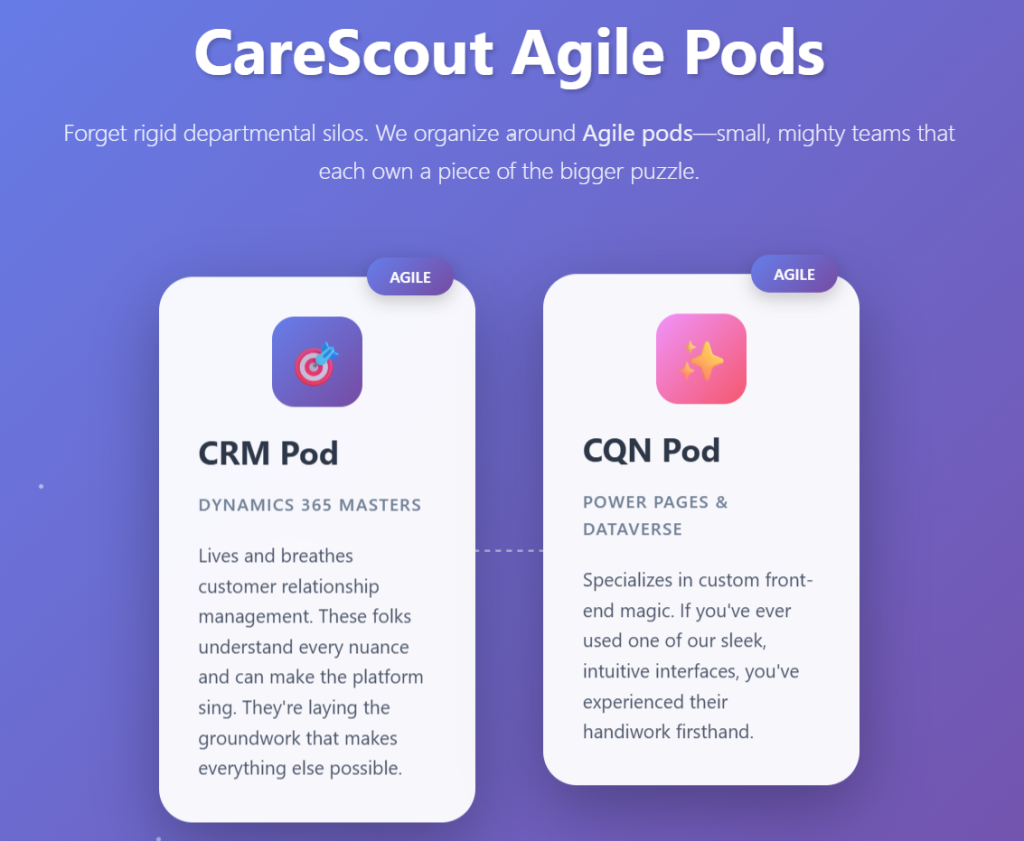Microsoft Ecosystem - Learn How to Organize around Agile Pod Models