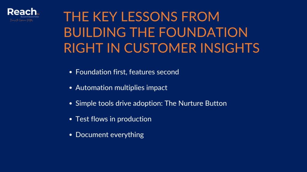 Customer Insights Platforms - Build the Right Foundation