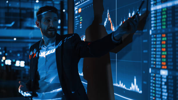 ERP for Investment Management - Double check your requirements for business solution