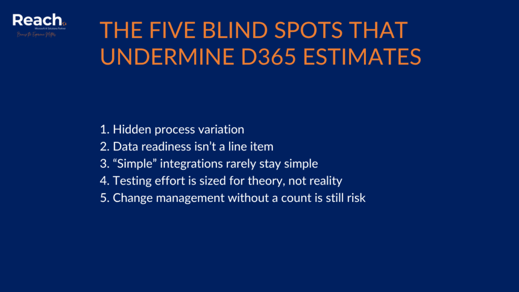 D365 Estimate - Here are 5 blind spots not to be overlooked
