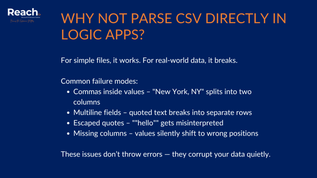 Building a CSV-to-JSON Azure Function