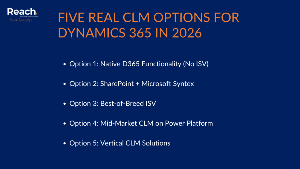 Contract Lifecycle Management in Dynamics 365