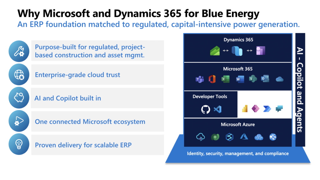 Dynamics 365 for Enterprise Asset Management: Learn How to Build ERP for Blue Energy