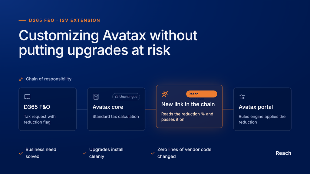 Avatax in D365 F&O: How to Extend Without Breaking Future Ugrades