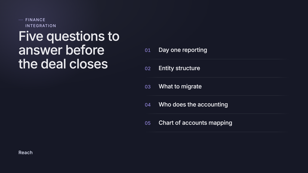 Five Questions to Ask Before Acquisition Finance Integration