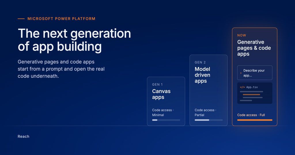 Power platform new generation