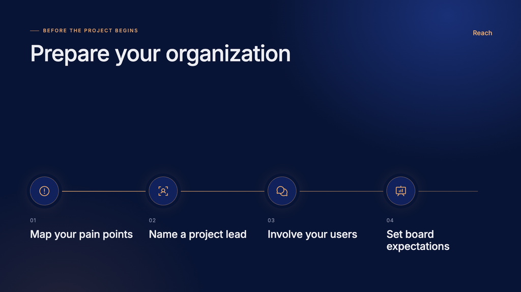 ERP partner for your nonprofit - Prepare your organization
