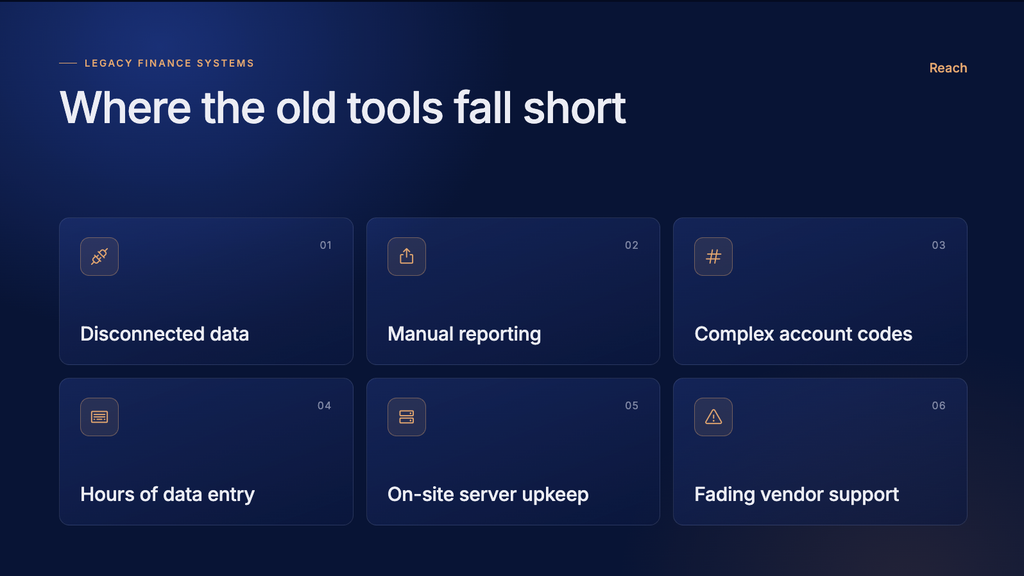 Business Central for nonprofits - Where the old tools fall short