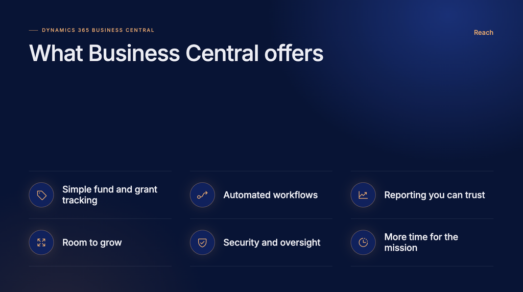 Business Central for nonprofits - What Business Central offers